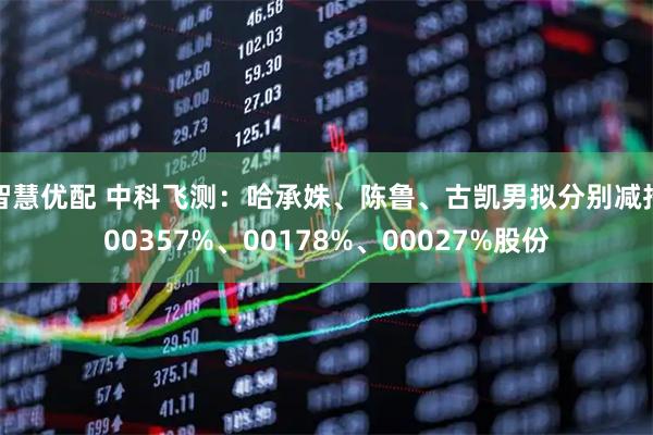 智慧优配 中科飞测：哈承姝、陈鲁、古凯男拟分别减持00357%、00178%、00027%股份